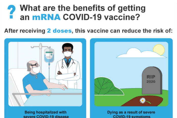 Miniatuur van infographics over wat de voordelen van mRNA-vaccins zijn.